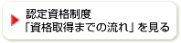 認定資格制度「資格取得までの流れ」を見る