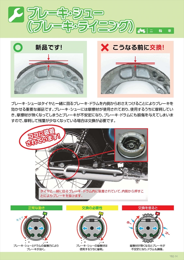 ブレーキ シュー ブレーキ ライニング 一般社団法人 日本自動車整備振興会連合会 Jaspa