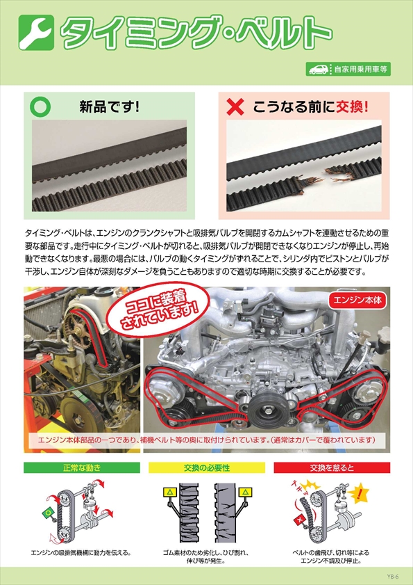タイミング ベルト 一般社団法人 日本自動車整備振興会連合会 Jaspa