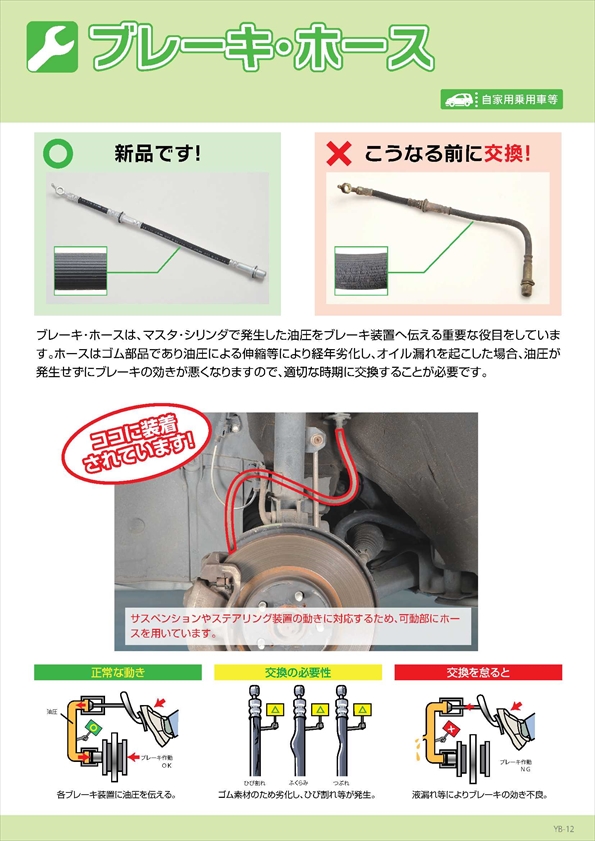 新品未使用ですブレーキホース