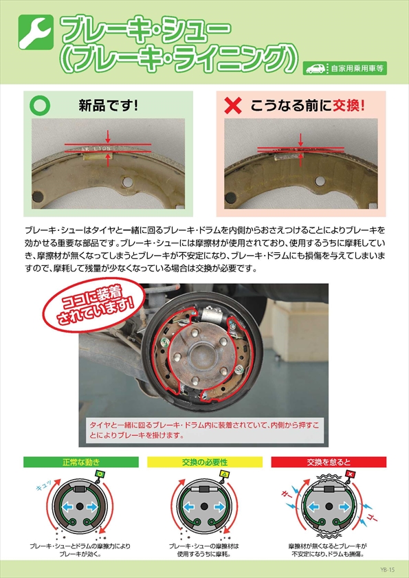 ブレーキ シュー ブレーキ ライニング 一般社団法人 日本自動車整備振興会連合会 Jaspa