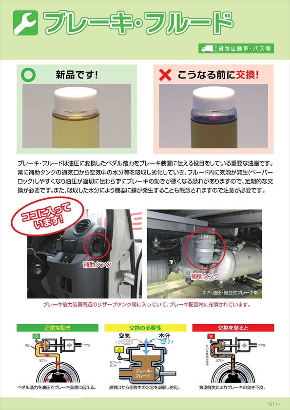 ブレーキ フルード 一般社団法人 日本自動車整備振興会連合会 Jaspa