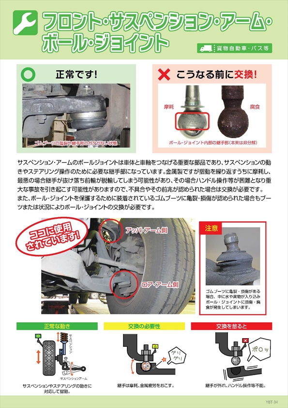 フロント・サスペンション・アーム・ボール・ジョイント | 一般社団