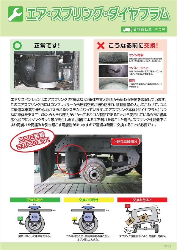 エア スプリング ダイヤフラム 一般社団法人 日本自動車整備振興会連合会 Jaspa