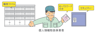 個人情報保護法の対象事業者の義務は 一般社団法人 日本自動車整備振興会連合会 Jaspa