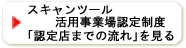 スキャンツール活用事業場認定制度「認定店までの流れ」を見る