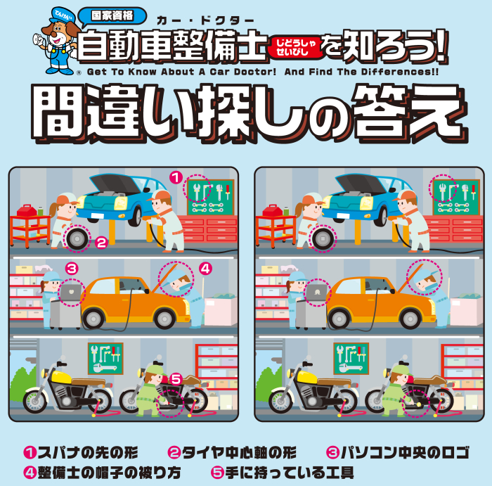 間違い探し答え テーブルステッカー 間違い探し答え テーブルステッカー