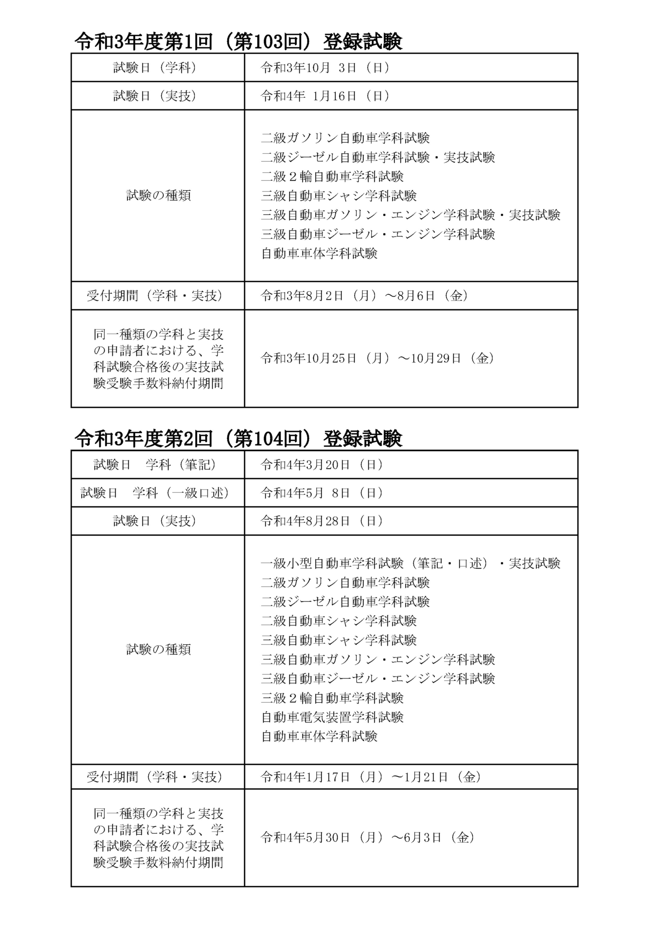 自動車整備技能登録試験日 一般社団法人 日本自動車整備振興会連合会 Jaspa