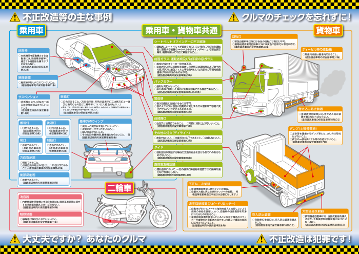 不正改造車を排除する運動 一般社団法人 日本自動車整備振興会連合会 Jaspa