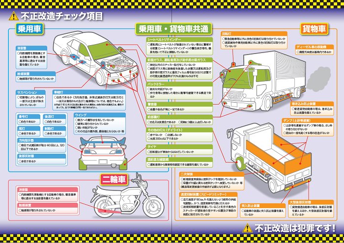 不正改造車を排除する運動 一般社団法人 日本自動車整備振興会連合会 Jaspa