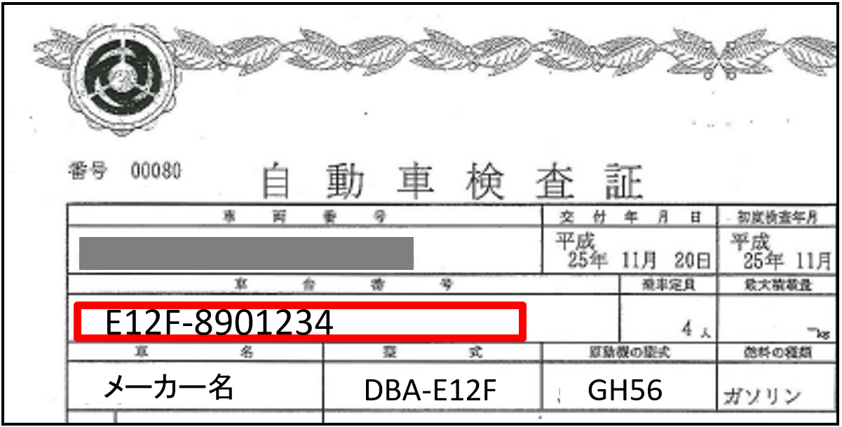 車台番号の記載場所（軽自動車）