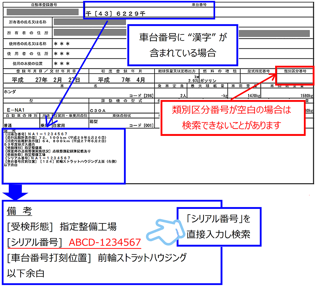 QRコードで検索できない場合の車検証の事例